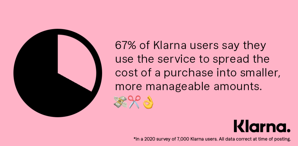  Develop an App Like Klarna