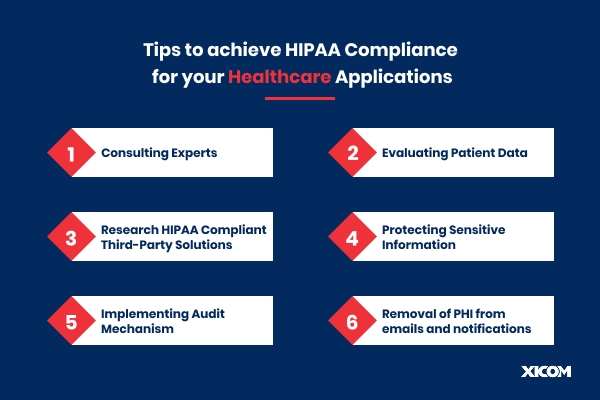 Tips for achieving HIPAA compliance in healthcare applications, including expert consultation, data evaluation, and security measures.